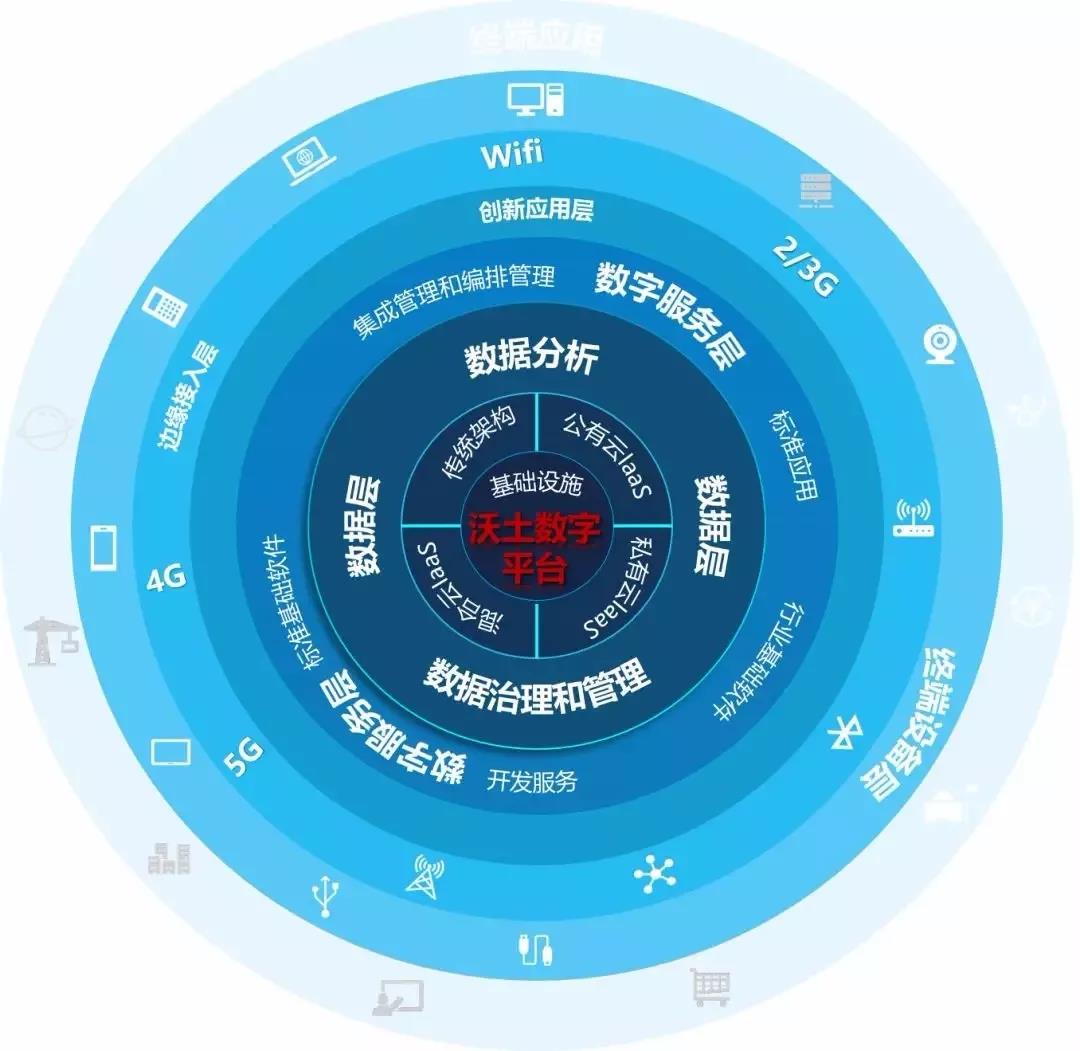 王鹏带领融创东南荣获2019年度RIBE“社区运营领航者”奖 06.jpg