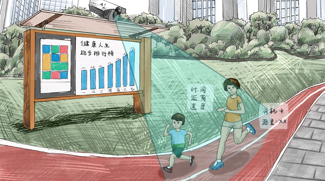 金辉集团智慧跑道