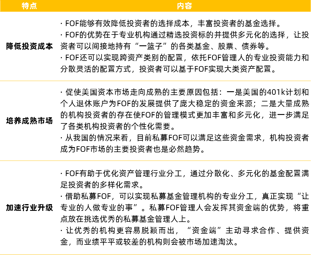 鸿坤资本樊宏楠：私募股权投资母基金的这些事儿-1.png
