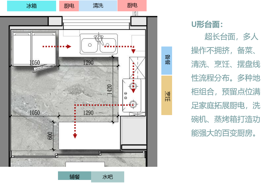 健康建筑 远洋室内空间打造篇 (5).png