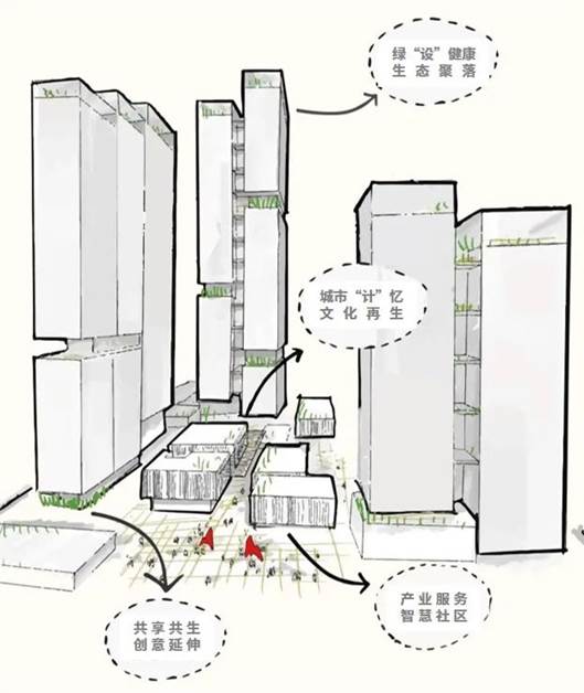 远洋集团健康建筑项目远洋长江樽-4.jpg