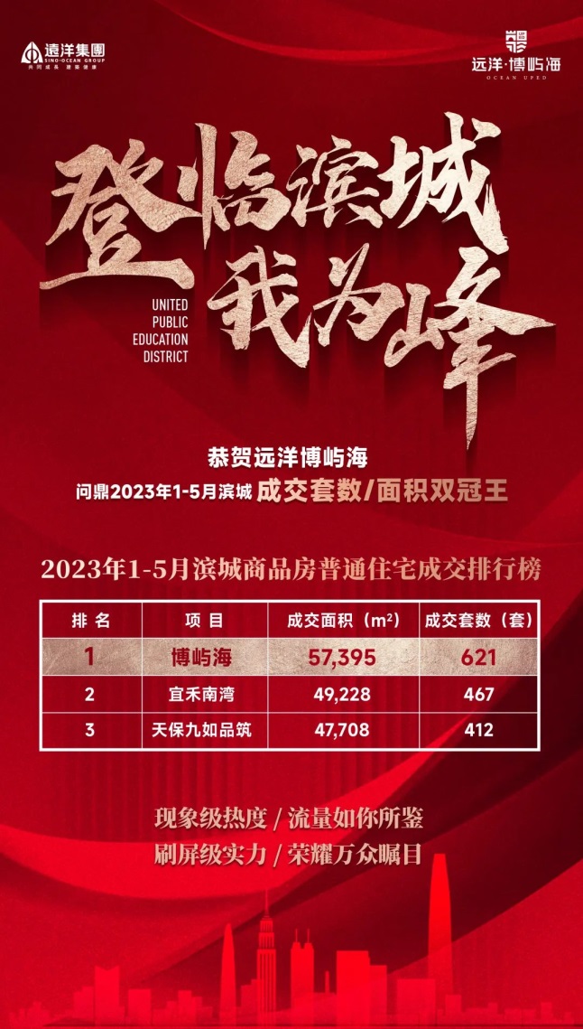 远洋集团再创多盘持续冠销津城传奇业绩-2.jpg