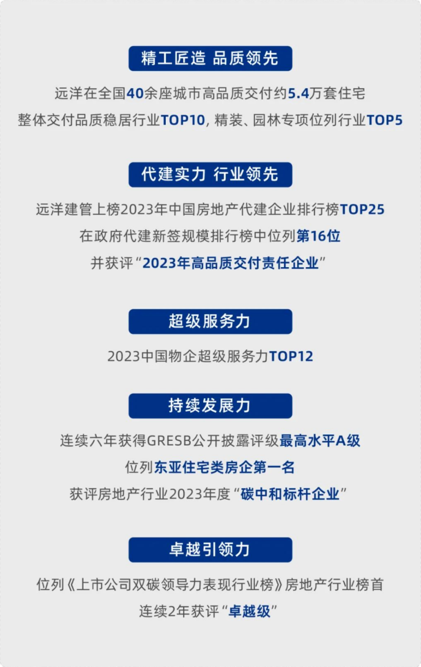 远洋集团华东区拓新代建代销业务