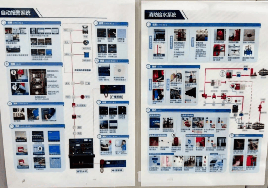 远洋物业人服务工作实拍